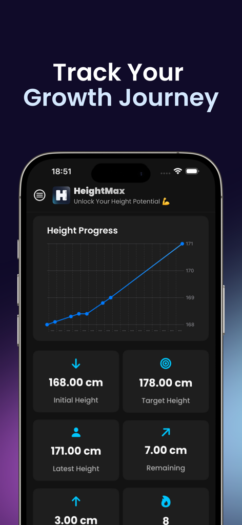 HeightMax app interface displaying a height progress chart and growth journey statistics