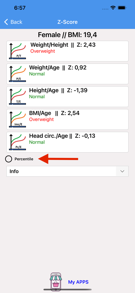 AnthroPed - AnthroPed app screen displaying Z-Score results for pediatric growth indicators including weight height and BMI