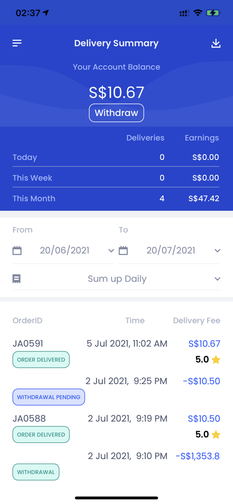 MilkRun app delivery summary dashboard showing rider earnings and order history