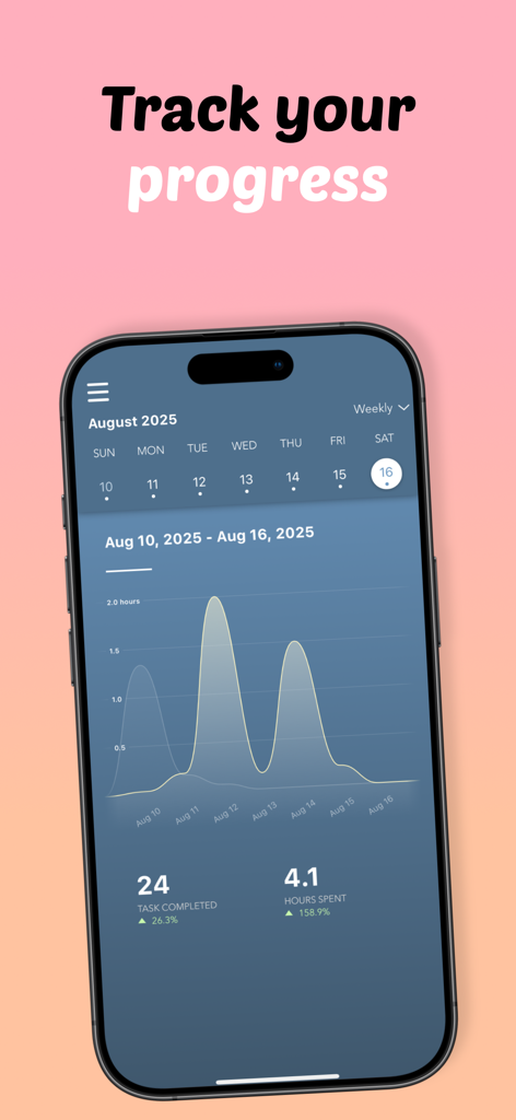 Plantie - Stay focused - 주간 집중 진행 상황과 학습 통계 차트를 보여주는 Plantie 앱 대시보드