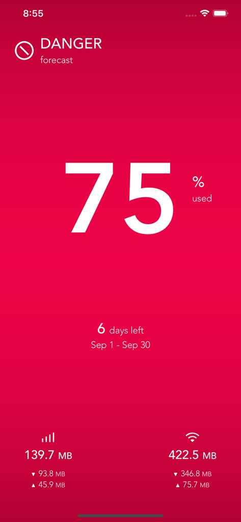 DataMan - Data Usage Widget - DataMan app interface showing a red danger alert for seventy five percent data usage