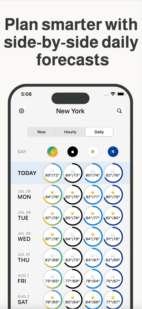 Weather Dialアプリの daily 予報画面。ニューヨークの Google、Apple、Microsoft からの天気データを並べて比較。