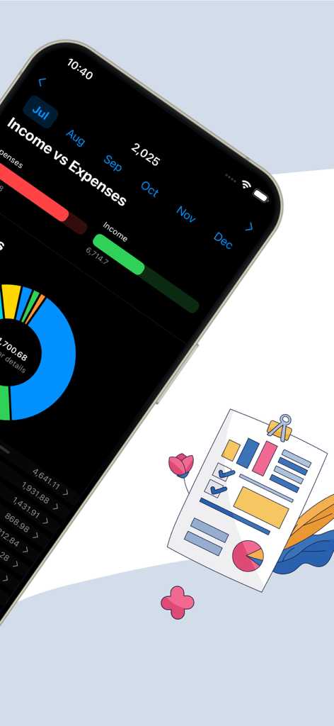 Wise budget - Wise Budget app interface showing income versus expenses with data visualization charts