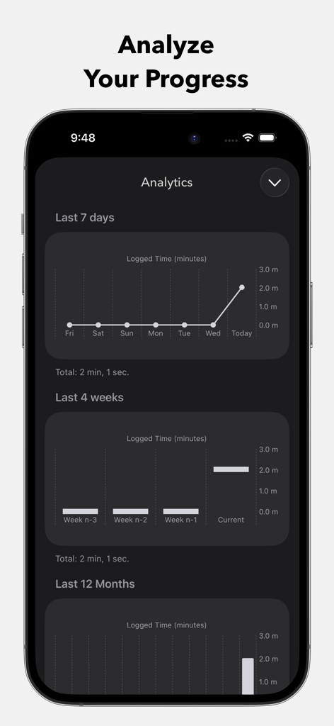 TimeWave: Timer Chains - Utilities App | MWM