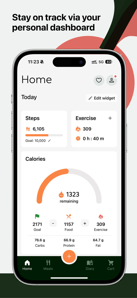 ForeverMore - healthy meals - ForeverMore app dashboard showing tracking for steps exercise calories and macronutrients