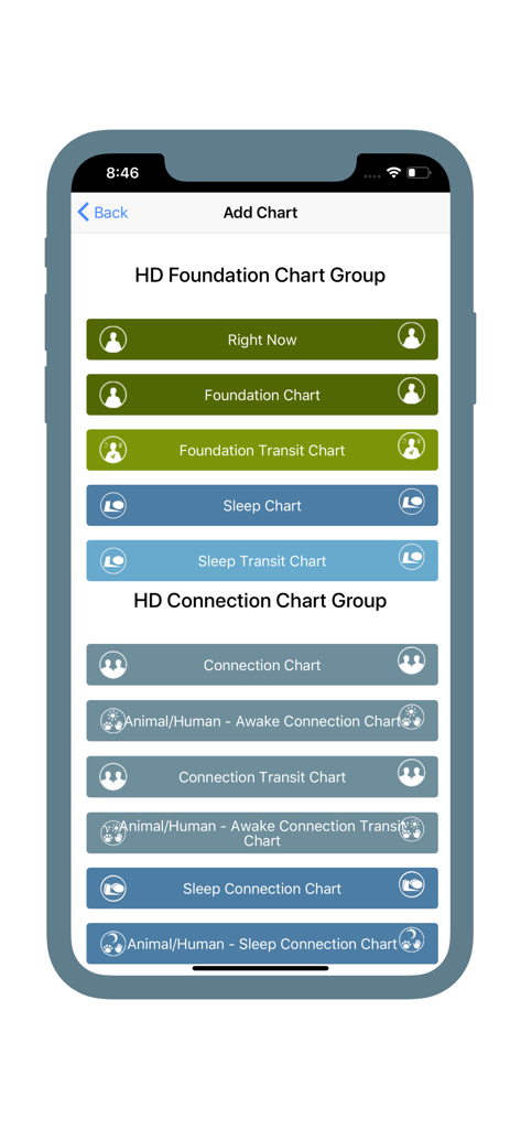 Genetic Matrix - Screenshot of the Genetic Matrix app Add Chart screen showing foundation and connection chart options including sleep and transit charts