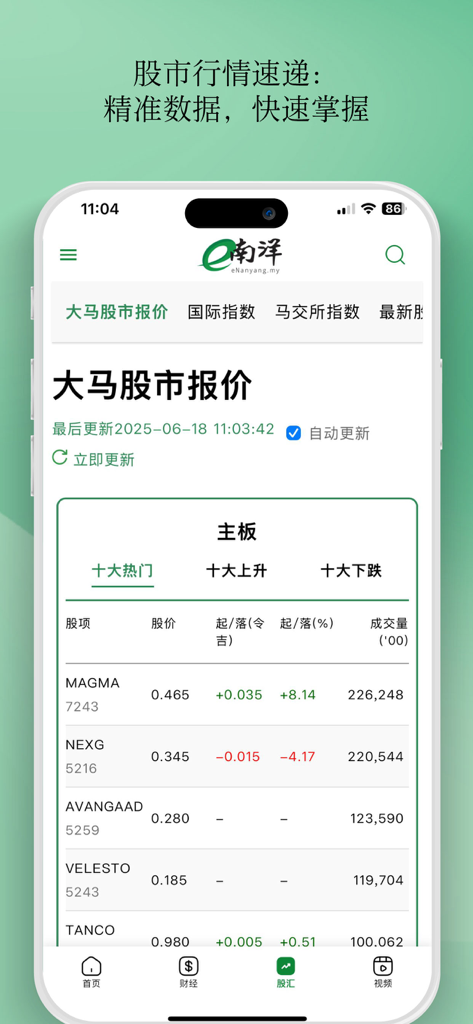 e南洋商报 eNanyang - 最权威财经日报 - Interfaz de la aplicación móvil eNanyang que muestra cotizaciones del mercado de valores de Malasia y datos financieros en tiempo real en chino.
