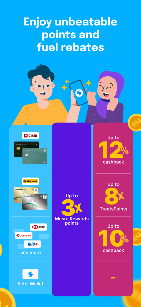A promotional graphic showing fuel rebates and rewards points for various Malaysian bank cards using the Setel app.