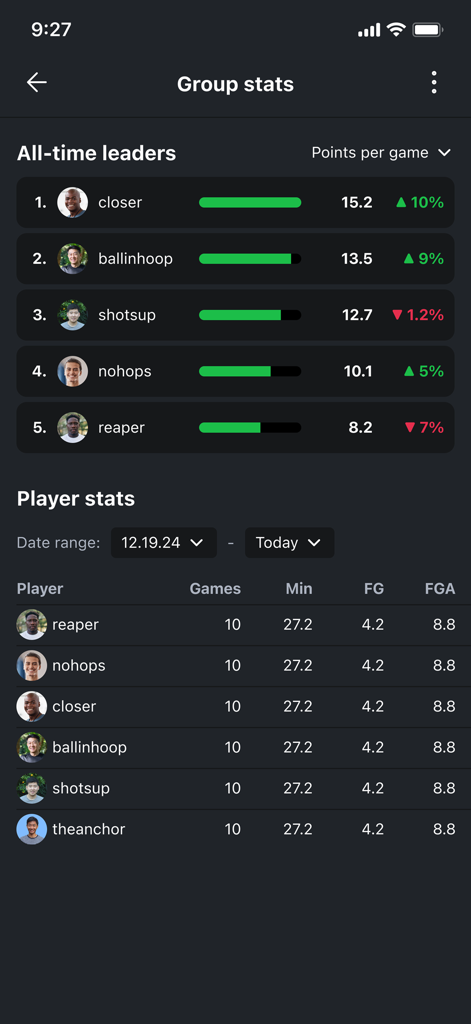 Hooper: Basketball - A basketball leaderboard and player statistics interface within the Hooper app