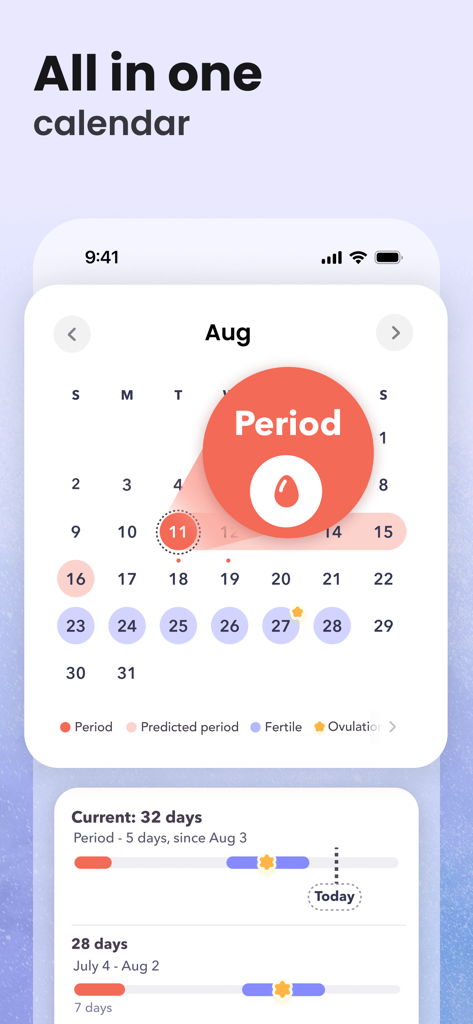 Mobile app interface showing a monthly period calendar with ovulation and fertility predictions.