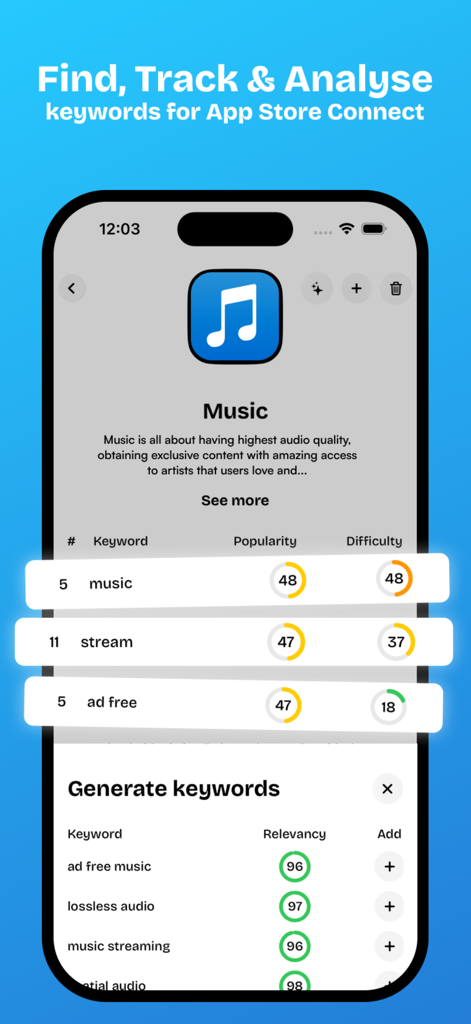 Radar App Keyword Optimization - Tableau de bord de l'application Radar affichant la popularité et les métriques de difficulté des mots-clés pour l'optimisation de l'App Store