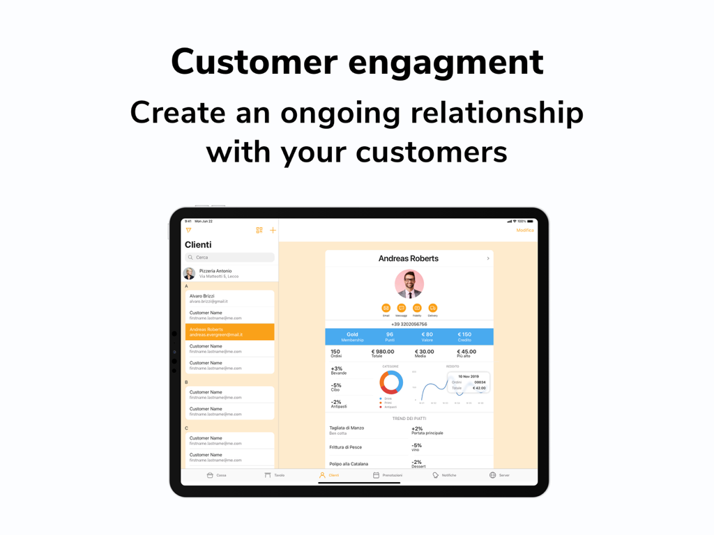 iPratico Eat - iPratico Eat iPad app interface showing customer engagement dashboard and CRM loyalty profile