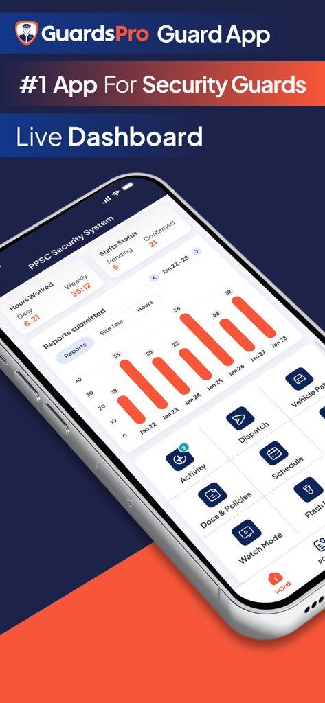 GuardsPro Security Guard App - Live dashboard of GuardsPro Security Guard App showing hours worked and shift status