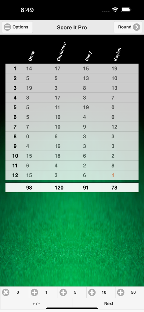 Score It Pro app displaying a digital score tracker for four players on a green card table theme.