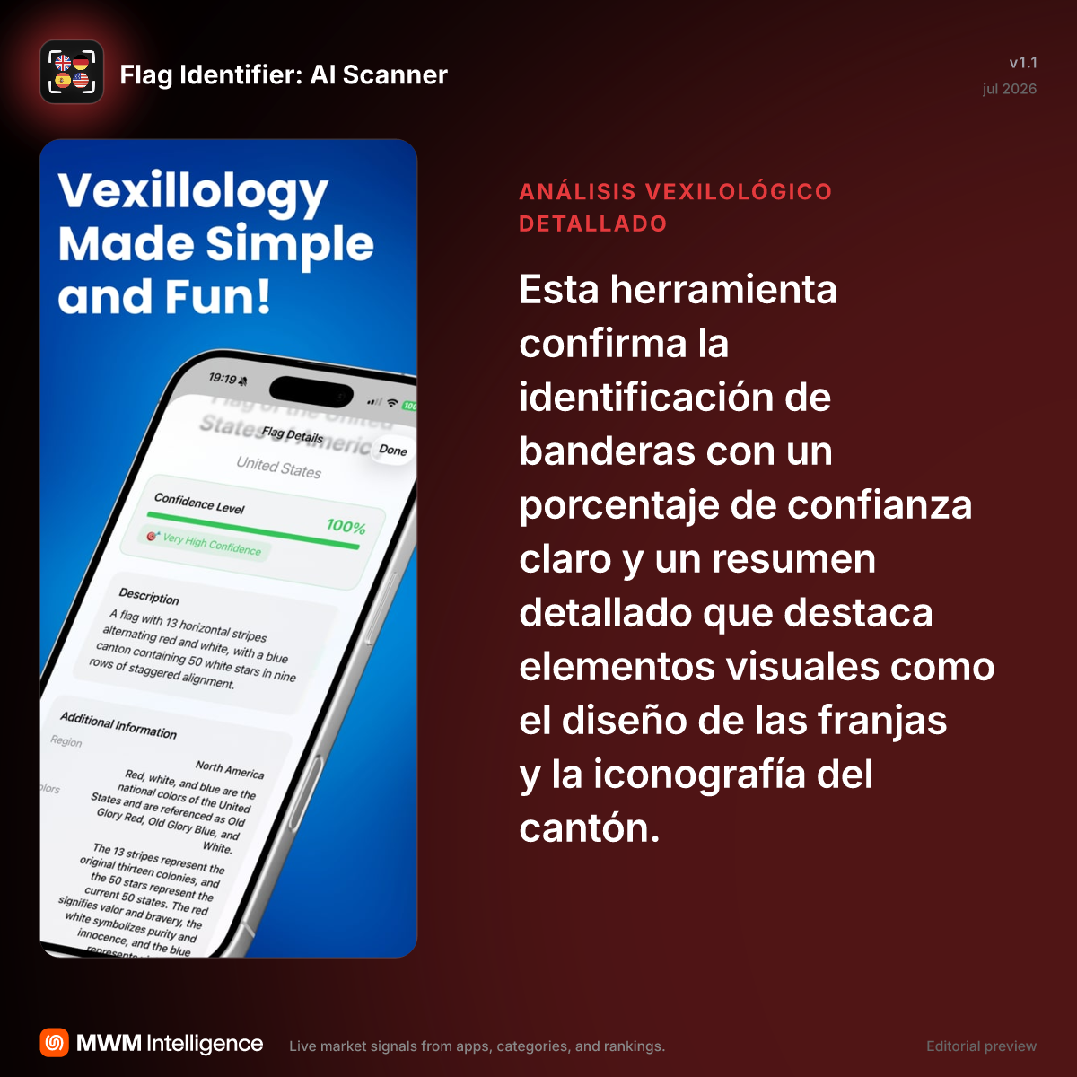 Flag Identifier: AI Scanner - App de Educación | MWM