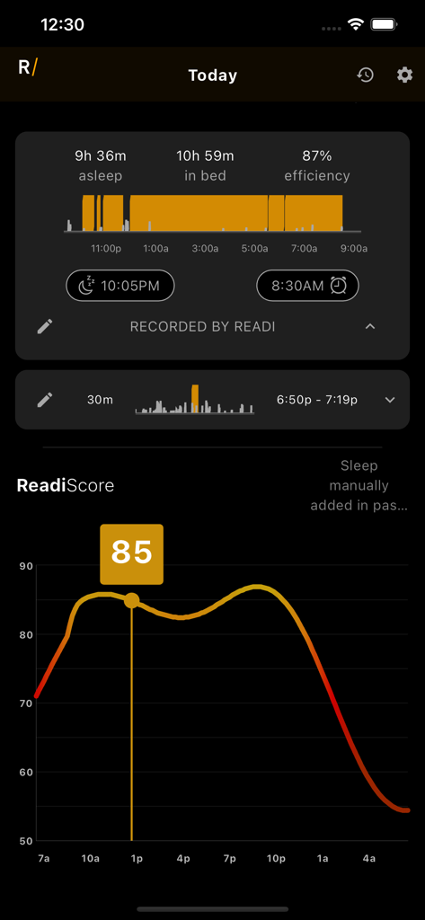 ReadiOne by Fatigue Science - Painel do ReadiOne exibindo métricas de sono e um gráfico de desempenho ReadiScore previsto