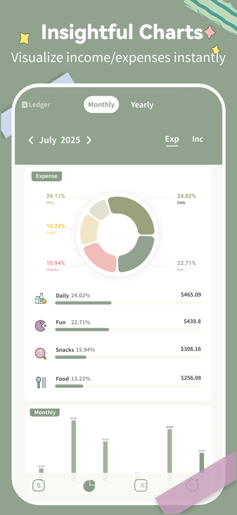 SmileBudget app interface showing a minimalist donut chart and bar graphs for monthly expense tracking.