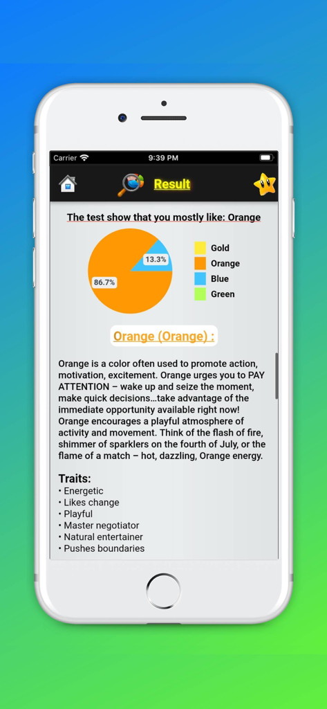 Tela de resultado do Teste de Personalidade True Colours mostrando traços de personalidade Laranja e um gráfico de pizza