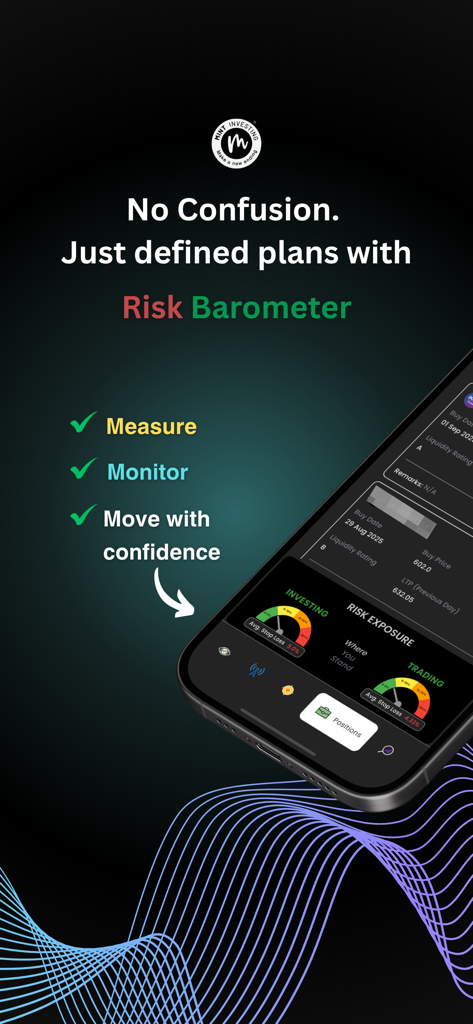 Mint Investing - Mint Investing app interface showing the Risk Barometer feature for monitoring stock market investment risk exposure.