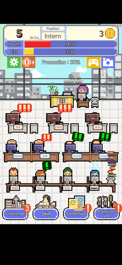 Jugabilidad pixel art de Don't Get Fired mostrando un diseño de oficina con un personaje becario y jerarquía corporativa