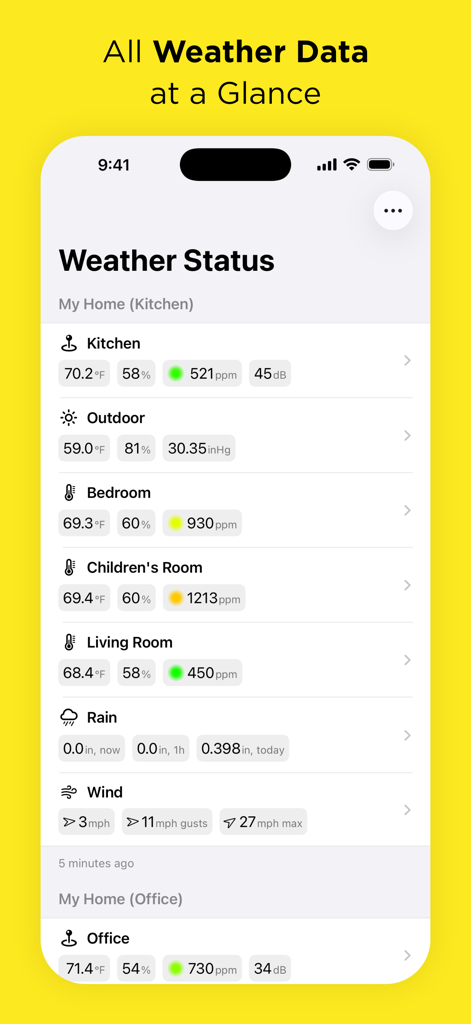 Weather Status for Netatmo - iPhone dashboard of the Weather Status for Netatmo app displaying temperature, humidity, and CO2 readings for multiple rooms.