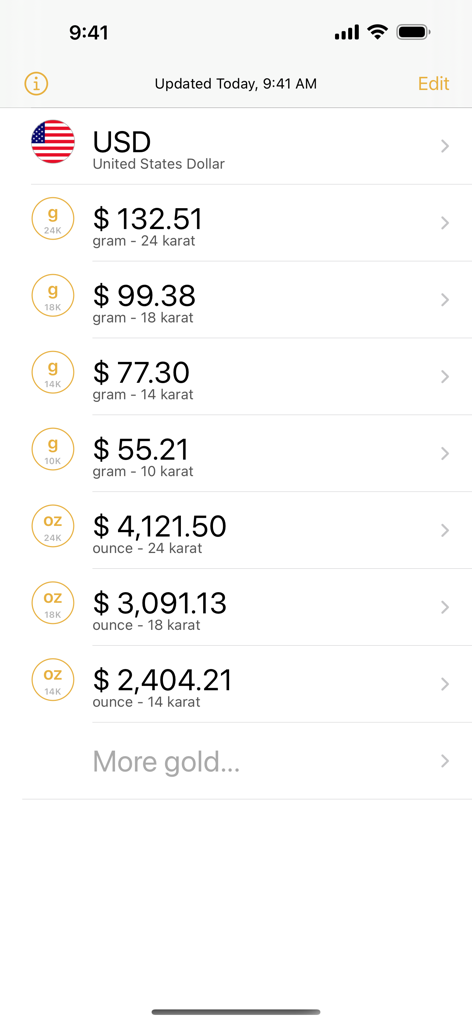 Precios del oro en tiempo real en dólares estadounidenses para varios pesos y quilates en la aplicación móvil Gold Plus