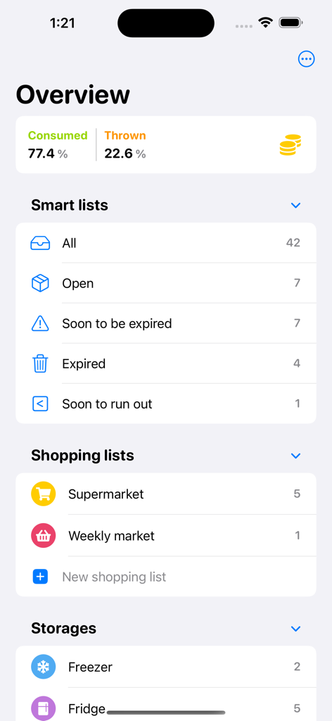 FoodShiner: Pantry Companion - 食品消費統計とスマート在庫リストを表示するFoodShinerアプリのダッシュボード