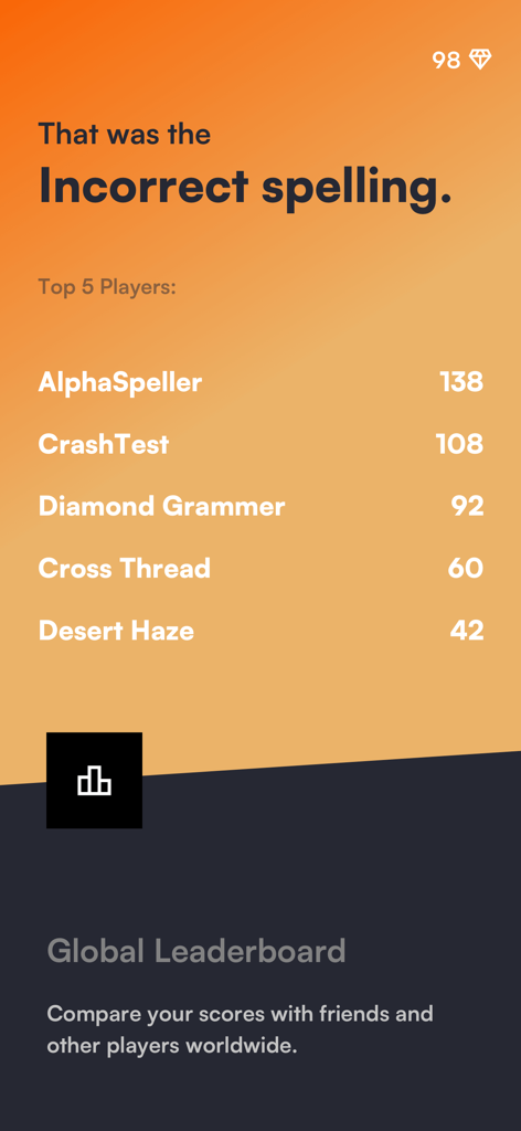 Spell Sense - Global leaderboard of the Spell Sense mobile app showing top player names and their high scores on an orange background