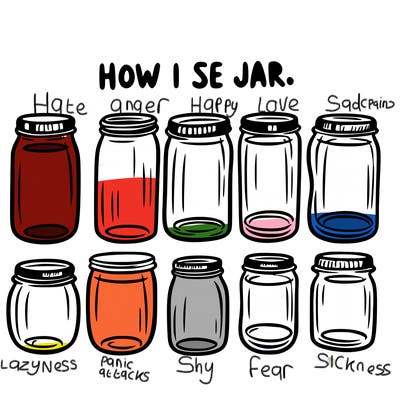 how i see jars