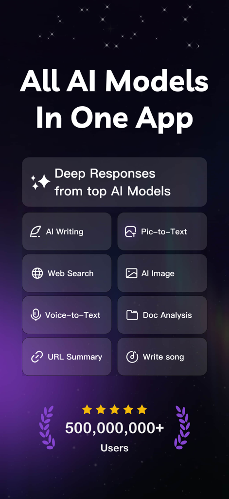 Cloud AI - AI Chat Assistant - Interfaz de la aplicación Cloud AI mostrando funciones como generación de imágenes de escritura IA, análisis de documentos y voz a texto