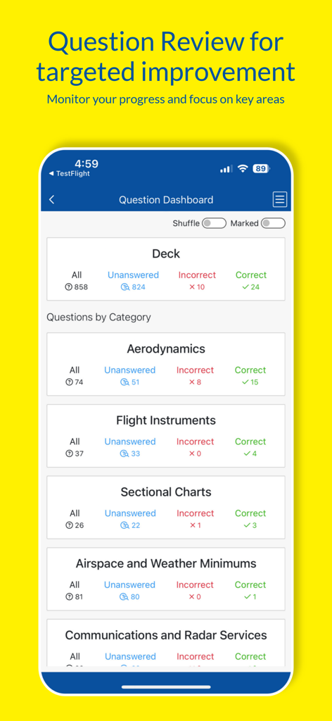 King Test Prep Companion - A mobile dashboard of the King Test Prep app showing study categories like Aerodynamics and Sectional Charts with question progress stats