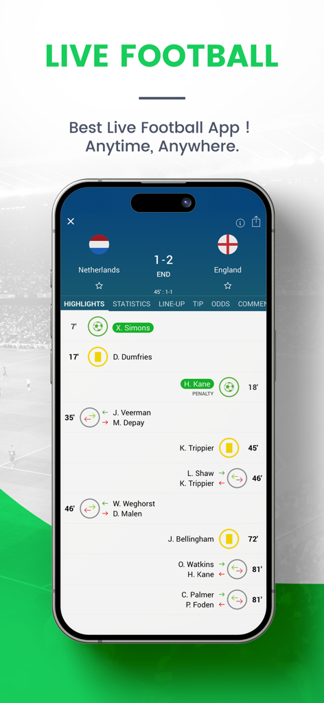 Live Soccer Scores -Skores - Skores app interface showing live soccer match highlights for Netherlands versus England.