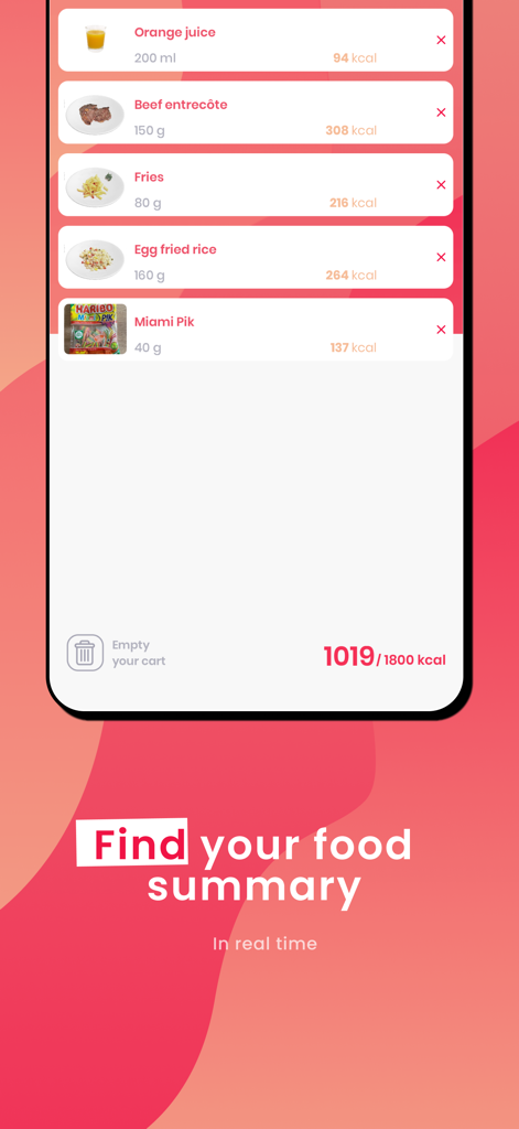 Le Secret Du Poids - 写真とカロリー数を含むアイテムのログを表示する毎日の食品概要とカロリートラッカーインターフェース