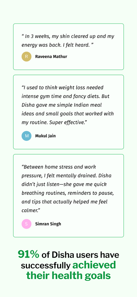 User testimonials and health goal success rate for Disha AI Health Coach