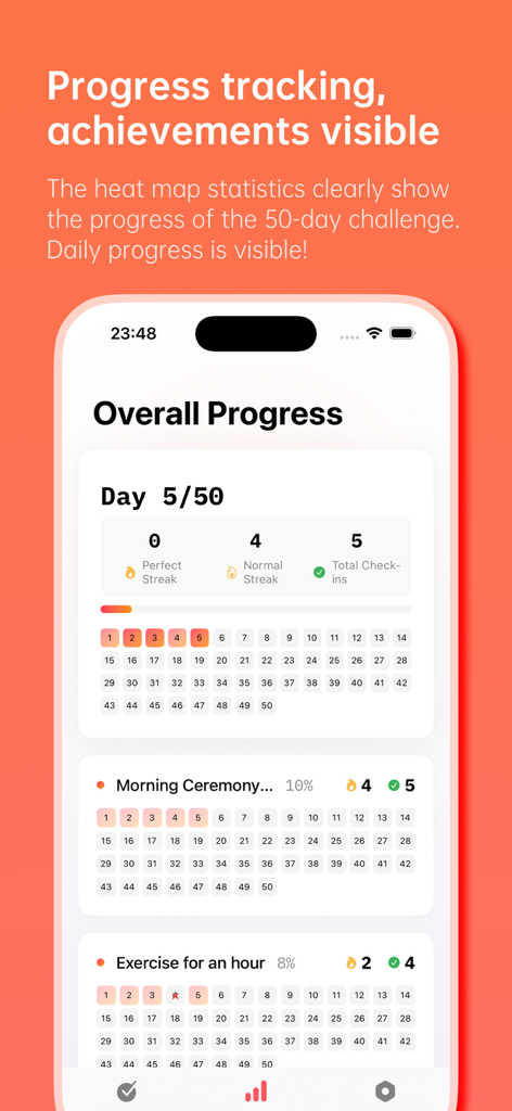 The 50 Day-Project 50 check-in - The 50 Day app dashboard showing habit tracking heat maps and challenge progress