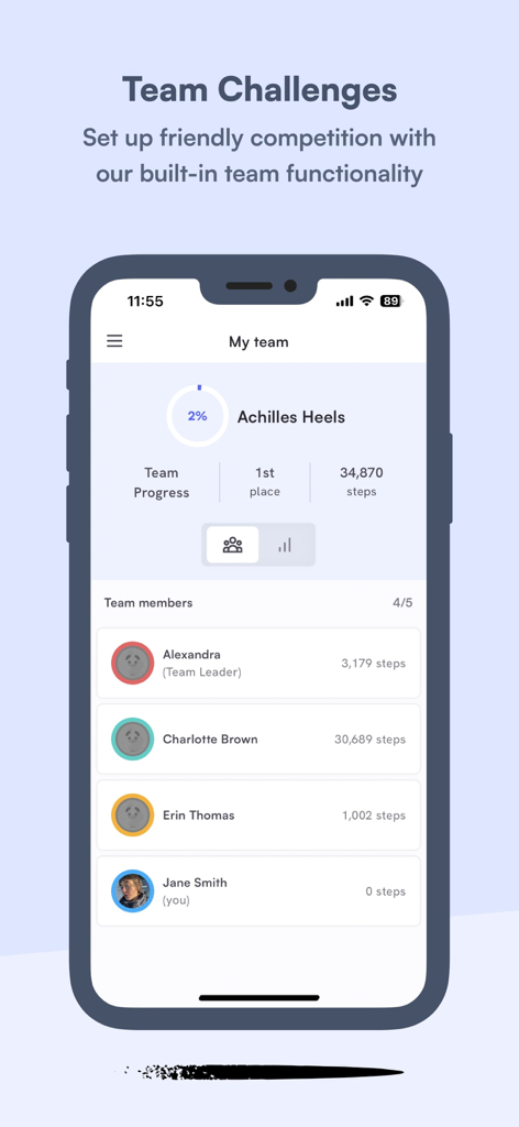 Big Team Challenge - A mobile screenshot of the Big Team Challenge app displaying a team leaderboard called Achilles Heels with individual employee step counts and overall progress.