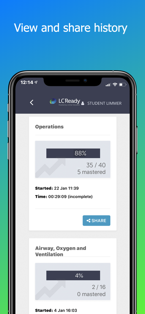Paramedic PASS - Medical App | MWM