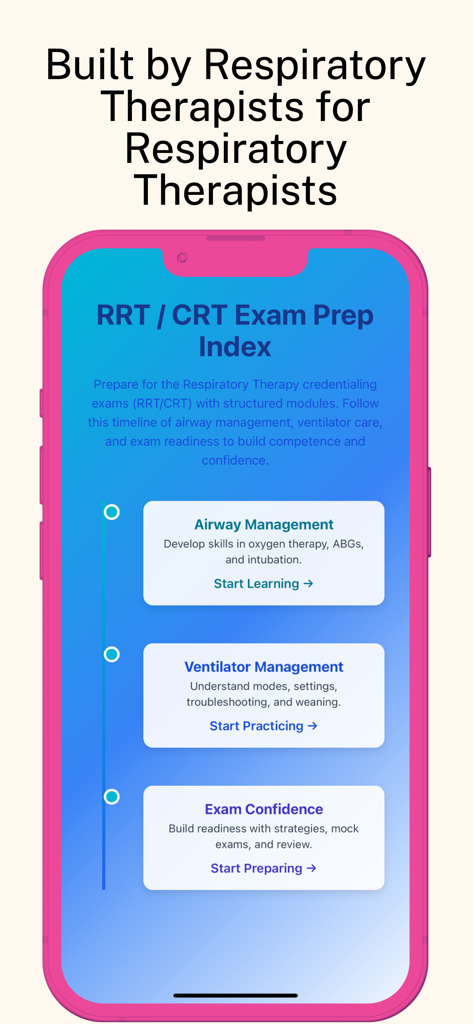 RRT/CRT: Respiratory Mastery - Respiratory therapy exam preparation index with modules for airway and ventilator management