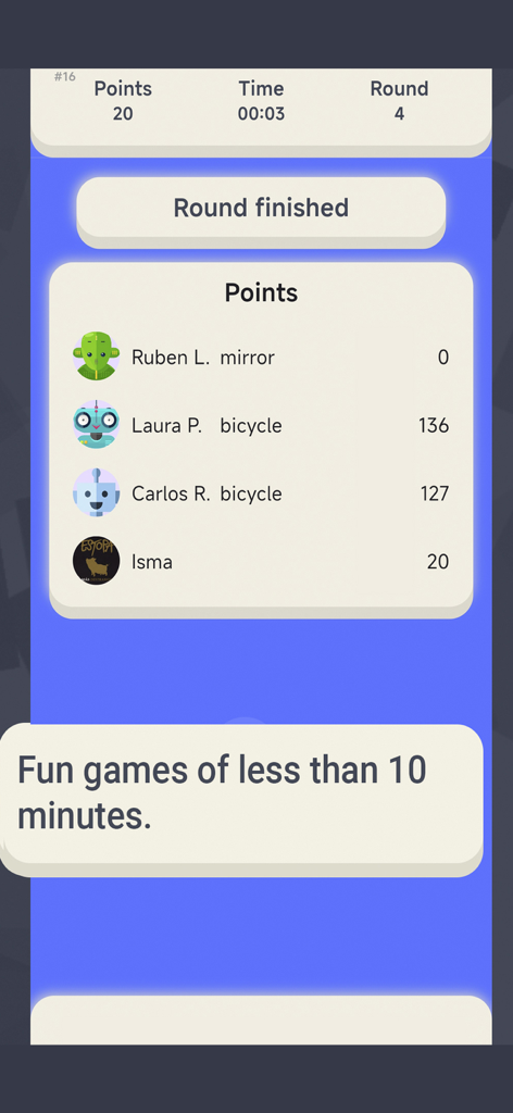 Whisper Game: Thelephone - Scoreboard screen in Whisper Game showing player points and words guessed after a round