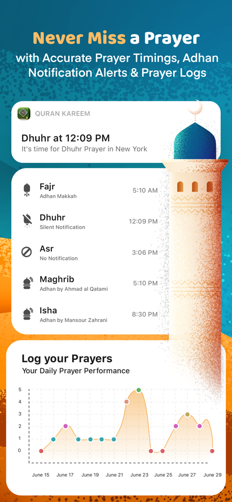 Holy Quran app interface showing prayer timings and a daily prayer performance log chart.