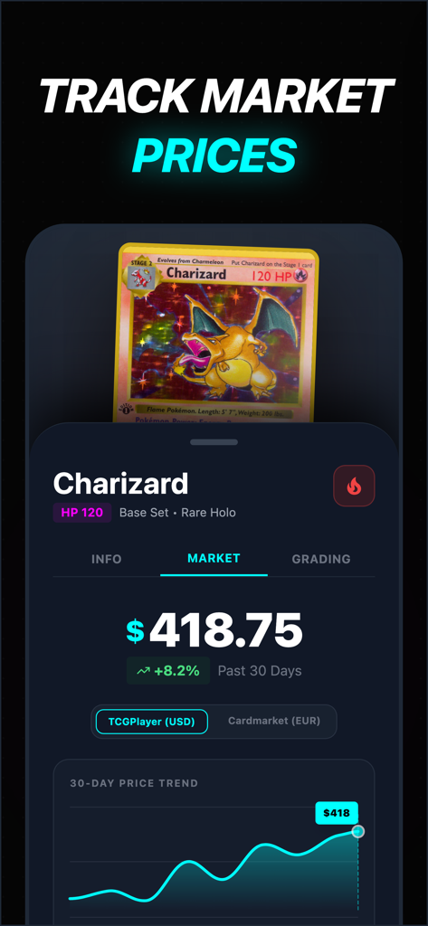TCG Card Scanner・Collector - A mobile app interface displaying the market price and 30 day value trend for a Charizard Pokemon card