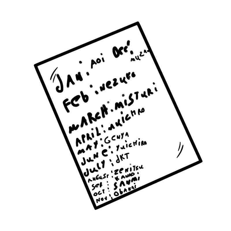 plain page