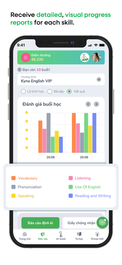 Kyna English - A mobile interface from Kyna English showing a colorful bar chart that tracks performance in vocabulary, pronunciation, speaking, listening, and writing.
