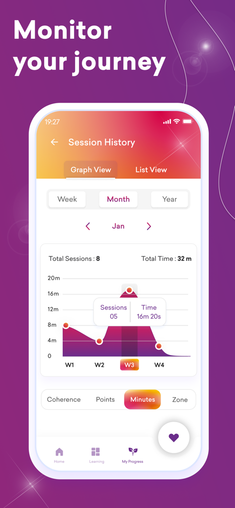 Interfaz de la aplicación HeartMath que muestra un gráfico del historial de sesiones mensuales y el seguimiento del progreso.