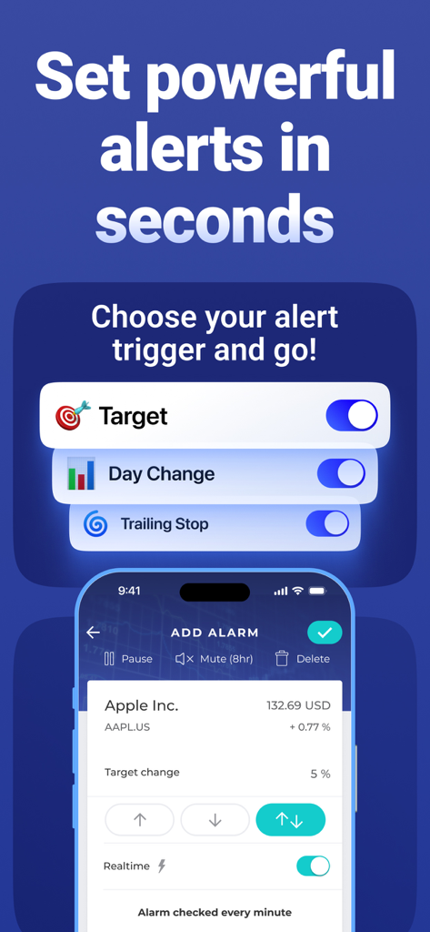 Stock Alert - Alarms & Tracker - Finance App | MWM