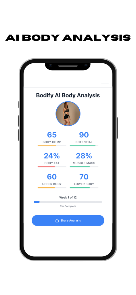 Bodify AI app interface displaying body analysis metrics including body fat and muscle mass
