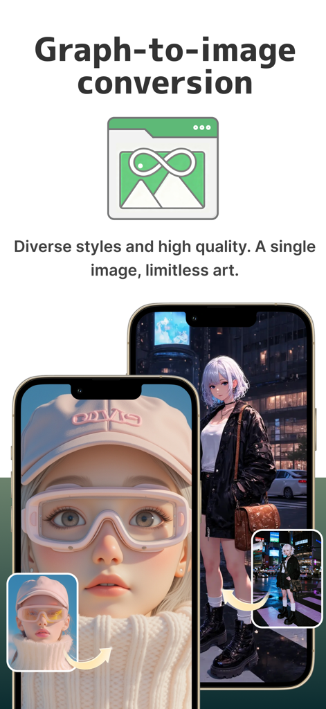 Recurso de conversão de foto para imagem do gerador de arte de anime SUPPART AI exibindo estilos de alta qualidade