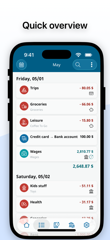 MoneyControl Spending Tracker - A quick overview of daily income and categorized expenses within the MoneyControl app interface.