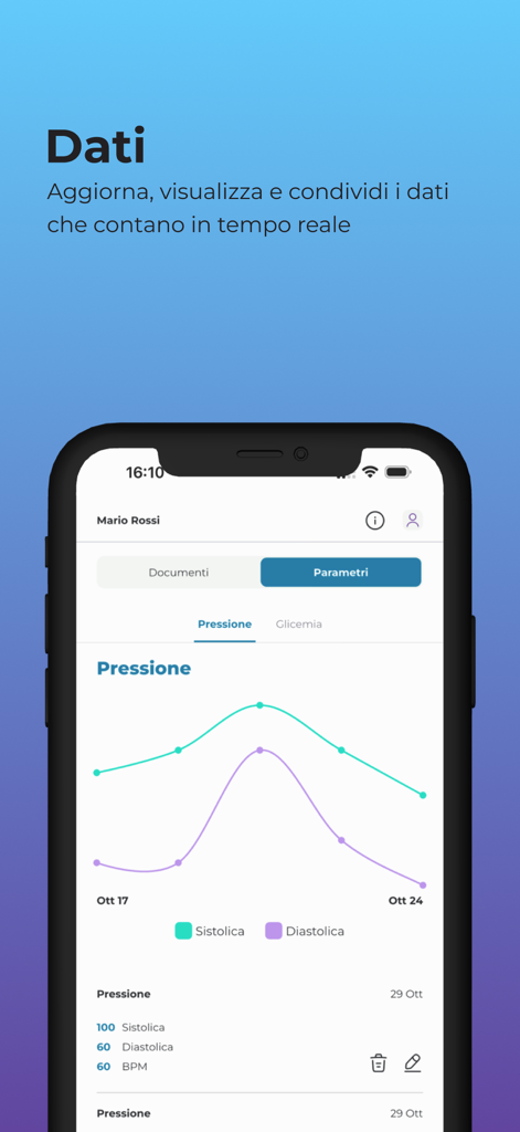 DataMed - Interfaz de la aplicación móvil DataMed que muestra un gráfico de seguimiento de la presión arterial sistólica y diastólica