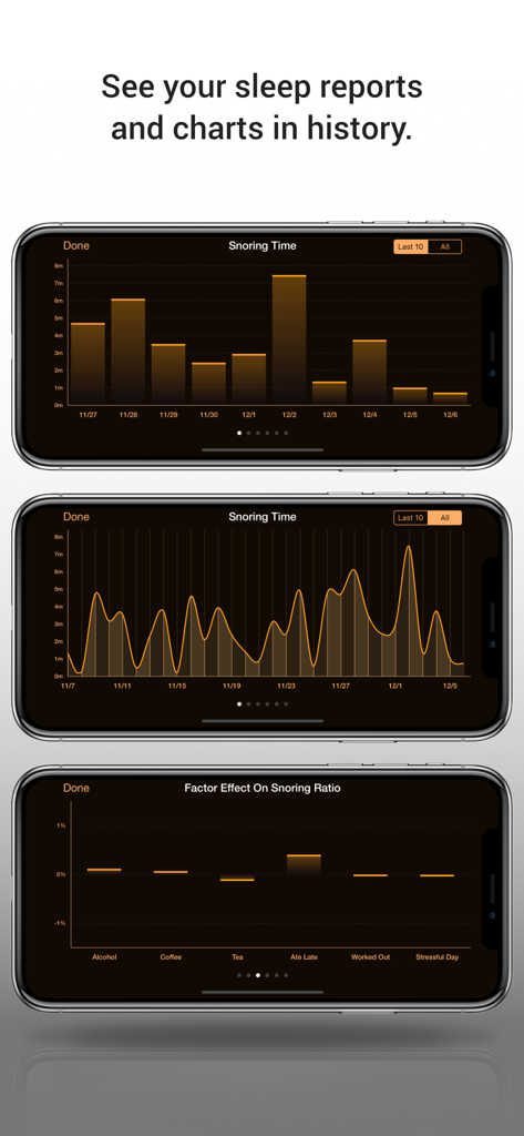 Captures d'écran de l'application Snore Control Pro montrant l'historique du temps de ronflement et les graphiques d'analyse des facteurs de sommeil